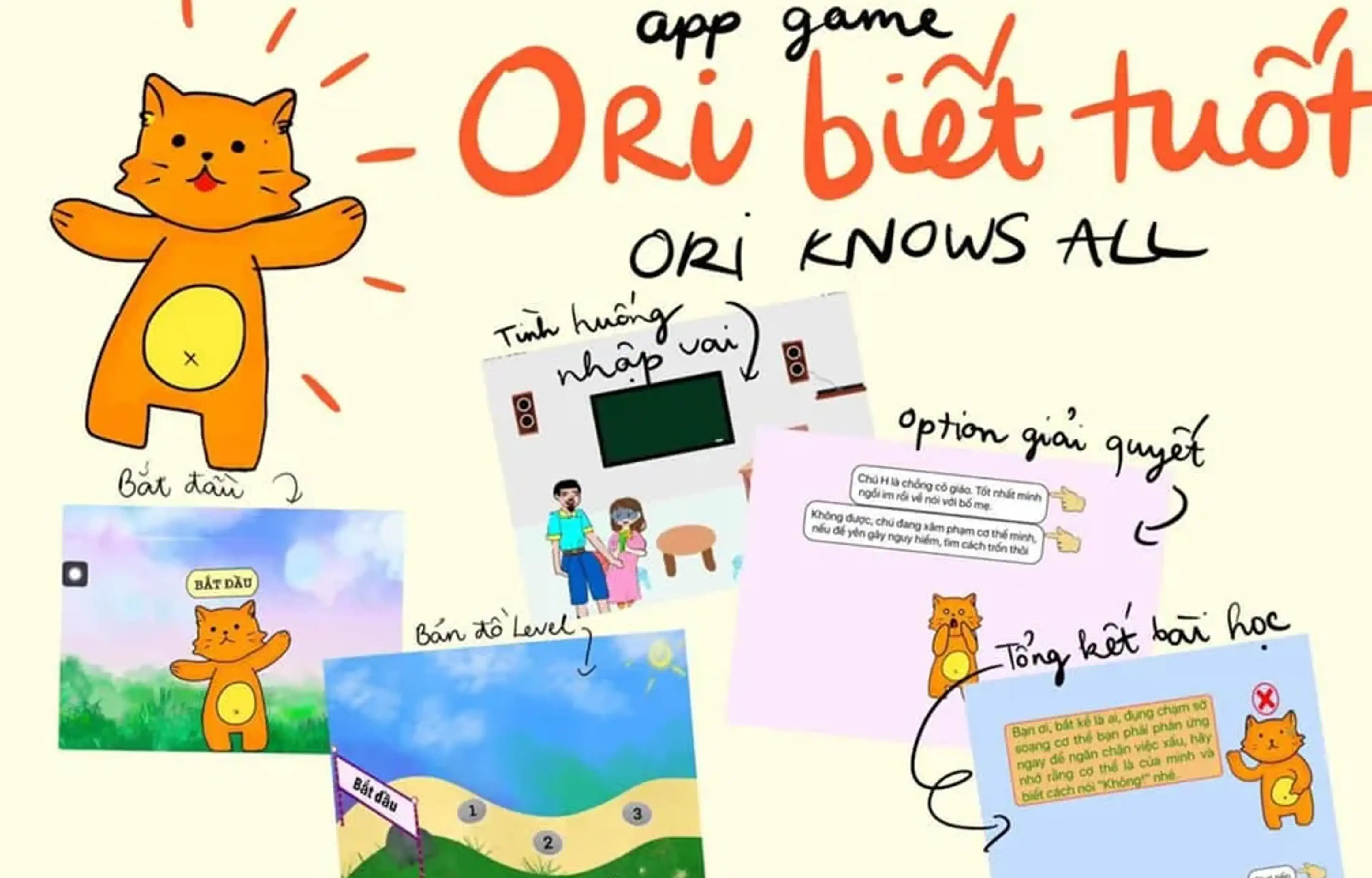Ori-Knows All app